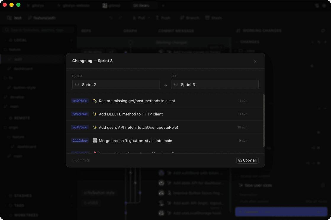 Gitoryx branch sidebar with GitFlow structure showing feature, release, and hotfix branches